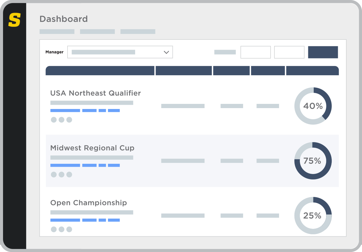 Staybook--Dashboard Staybook--Dashboard