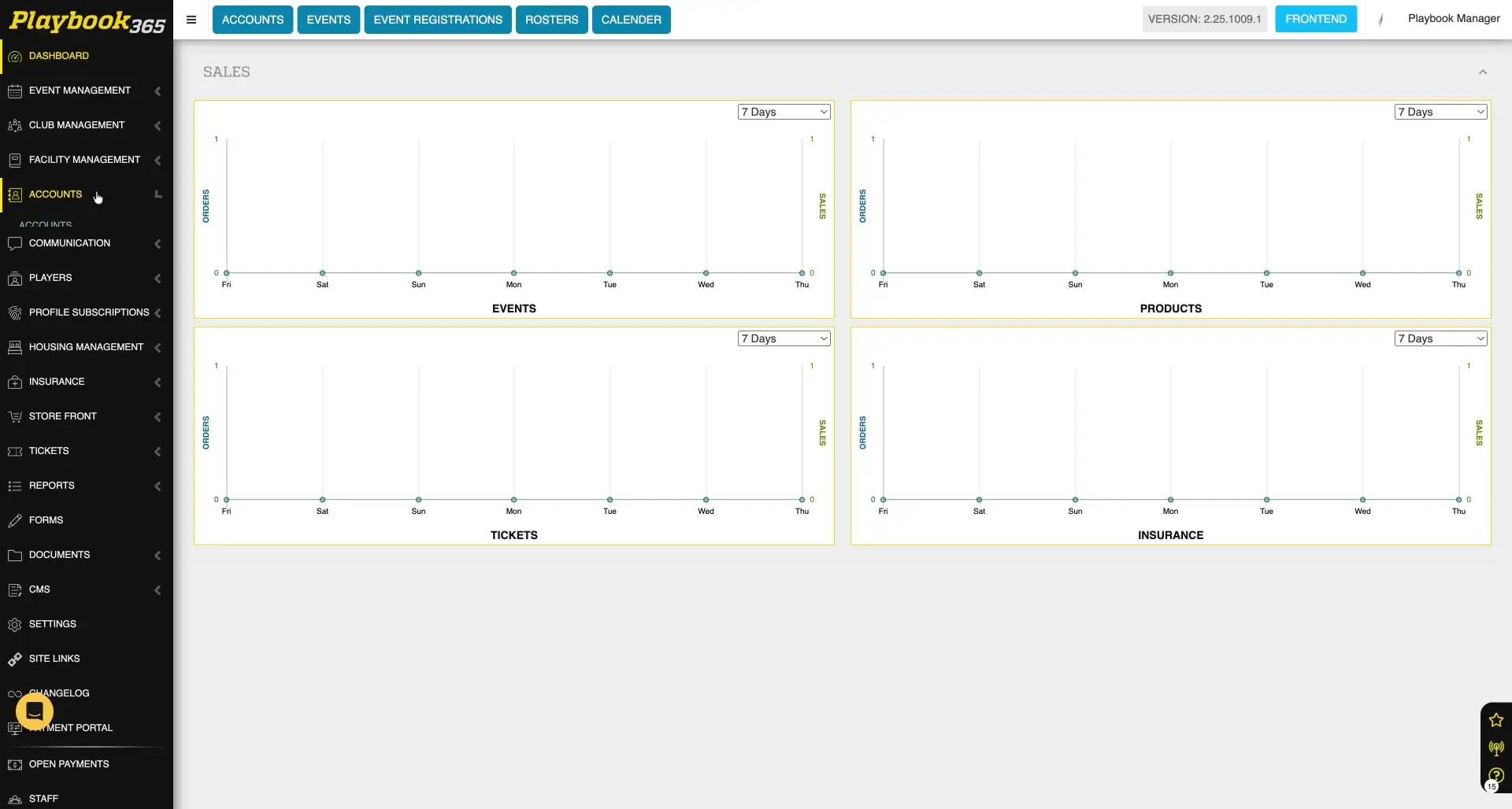 The screenshot displays the Accounts dashboard in Playbook365, showing sales data visualizations for Events, Products, Tickets, and Insurance over a 7-day period.